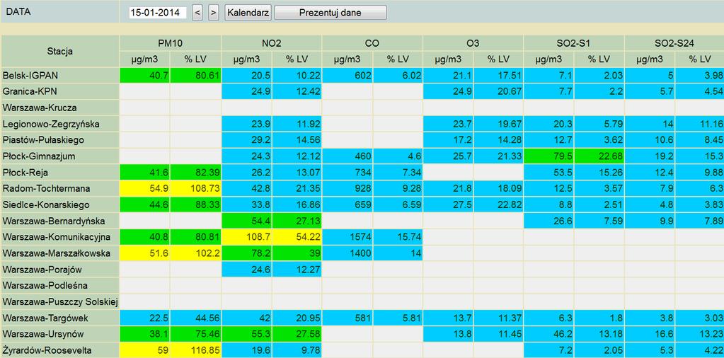 WYKAZ ZGROMADZEŃ PUBLICZNYCH Lp. Data Organizator Miejsce Czas trwania BRAK WYKAZ IMPREZ Lp.