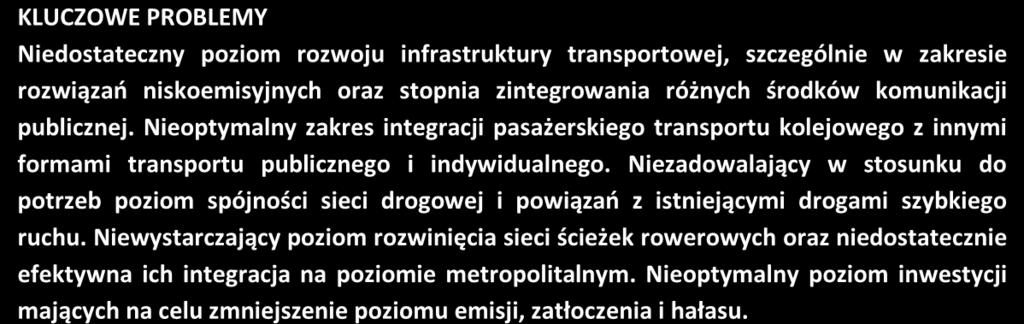 i spójność całego obszaru funkcjonalnego. Atrakcyjny system transportu zbiorowego zapewniający tani i szybki dojazd do miejsca pracy lub nauki spowoduje rezygnację z transportu indywidualnego.