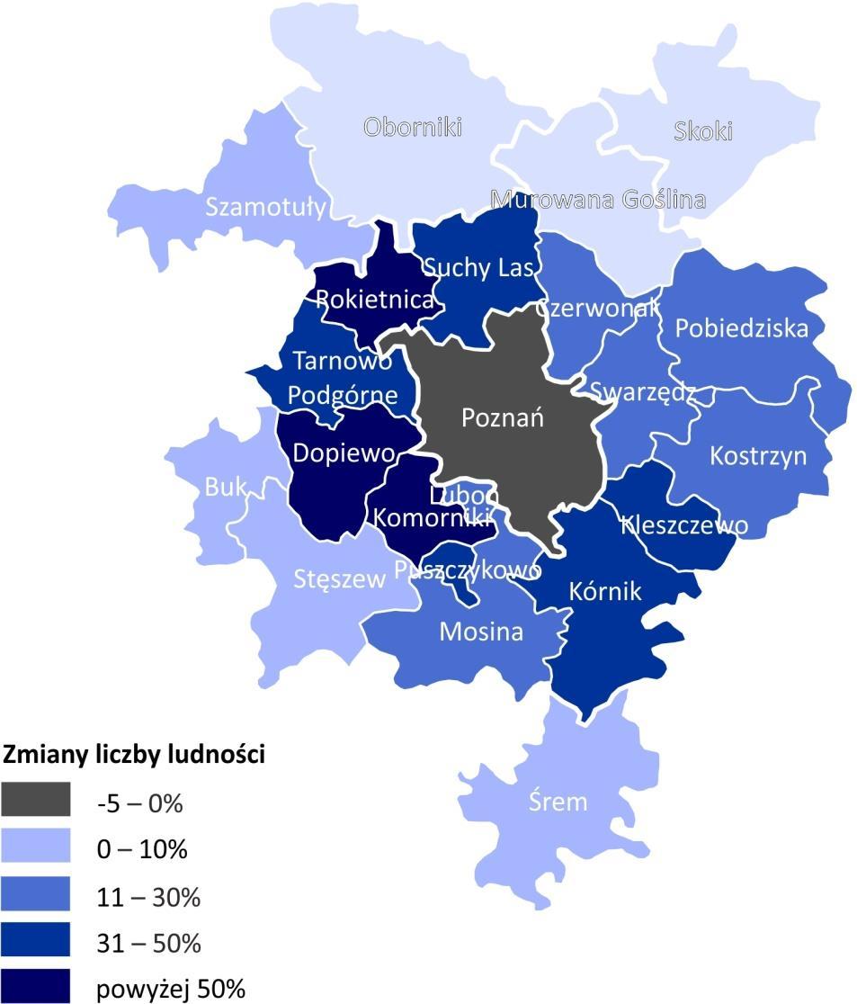 wielkopolskiego o 3 p.p. Poznań miasto centralne obszaru funkcjonalnego, w latach 2002 2013 cechował ujemny przyrost zaludnienia ( 5%).
