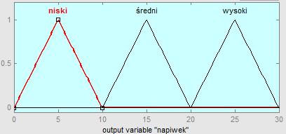 PRZYKŁAD 4.