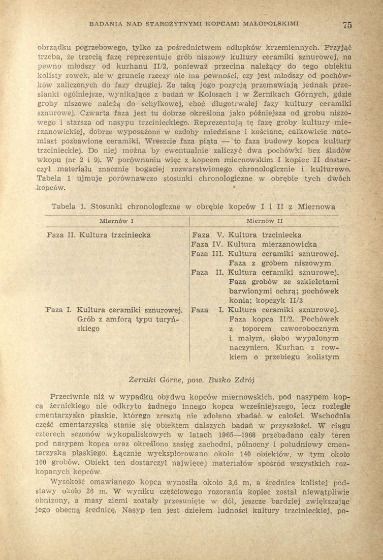 BADANIA NAD STAROŻYTNYMI KOPCAMI MAŁOPOLSKIMI 75 obrządku pogrzebowego, tylko za pośrednictwem odłupków krzemiennych.