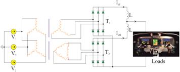 151 w zaawansowanych pokładowych systemach zasilania samolotów wojskowych w zakresie systemu VSCS (Variable Speed Constant Frequency).