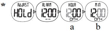 ALARM W trybie ALARM możesz włączyć / wyłączyć budzik (ON / OFF) I ustawić godzinę alarmu. Aby ustawić alarm, wykonaj kroki 1-5. 1. Wybierz tryb ALARM 2. Przytrzymaj przycisk przez 2 sekundy 3a.