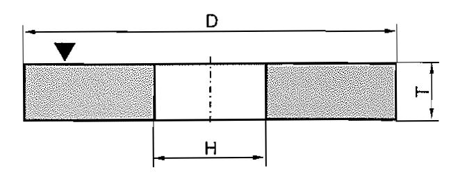 . D x U x H F 80m/s D x U x H F 80m/s D<= 230 4mm< U <=10mm D<=