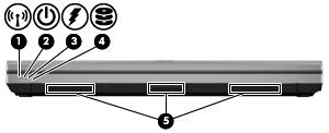 Przód Element (1) Wskaźnik komunikacji bezprzewodowej Opis Biały: wbudowane urządzenie bezprzewodowe, takie jak urządzenie bezprzewodowej sieci lokalnej (WLAN) i/lub urządzenie Bluetooth, jest