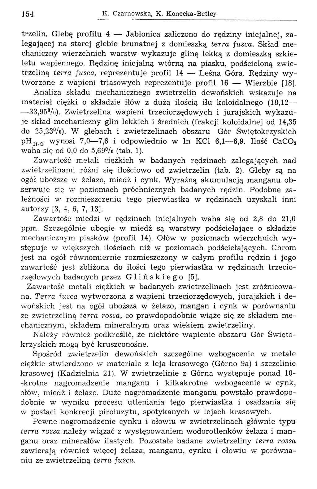 154 К. Czarnowska, K. Konecka-Betley trzelin. Glebę profilu 4 Jabłonica zaliczono do rędziny inicjalnej, zalegającej na starej glebie brunatnej z domieszką terra fusca.