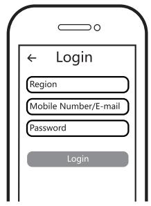 Aplikacja mobilna ❶ ❷ Aplikacja Android / ios Zeskanuj kod QR, aby pobrad aplikację Tuya Smart w sklepie z aplikacjami lub smartfonie.