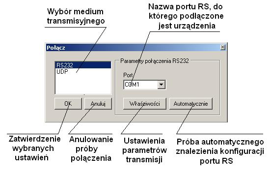 3.1 Nawiązywanie połączenia Aby nawiązać połączenie z urządzeniem należy przycisnąć przycisk