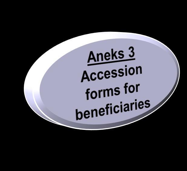 AND CONDITIONS 12