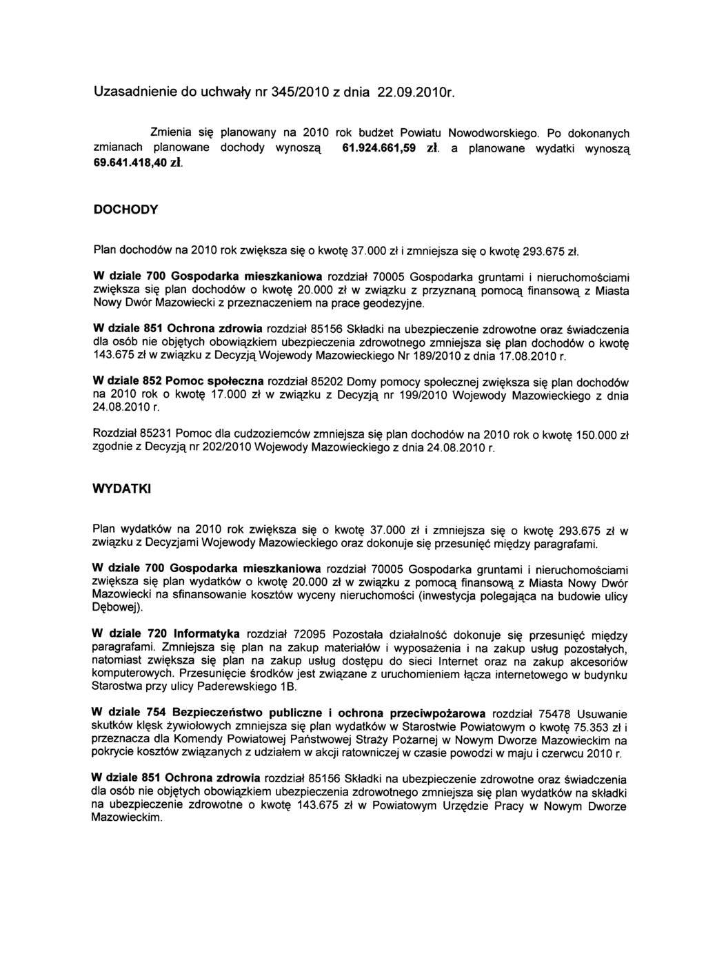 Zmienia się planowany na 2010 rok budżet Powiatu Nowodworskiego. Po dokonanych zmianach planowane dochody wynoszą 61.924.661,59 zł. a planowane wydatki wynoszą 69.641.418,40 zł.