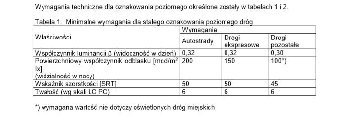 cienkowarstwowego należy po otwarciu opakowania wymieszać jednorodności. Przed lub w czasie napełniania zbiornika malowarki zaleca się przecedzić farbę przez sito 0,6 mm.