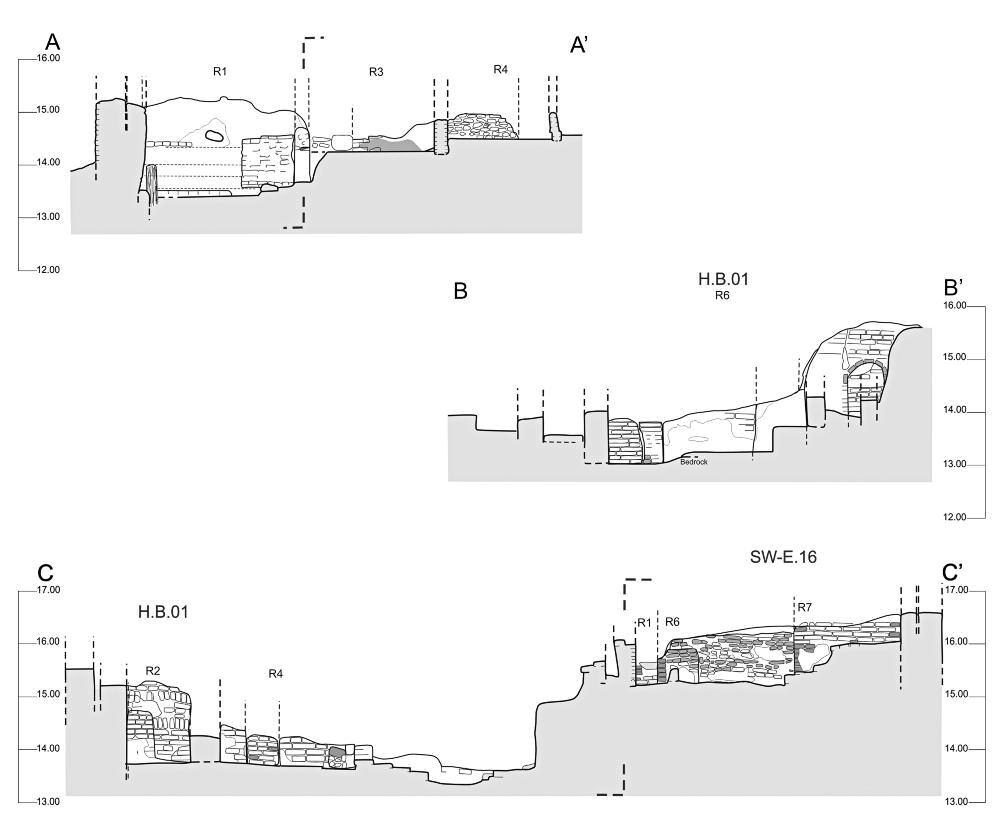 DOROTA DZIERZBICKA, WŁODZIMIERZ GODLEWSKI fig. 8. Kom H. Monastery, cross-sections of Courtyard A, H.B.01, and SW-E.16 (photo by PCMA archive).