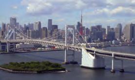 Jork Tokio Londyn Rio de Janeiro USA Ponad