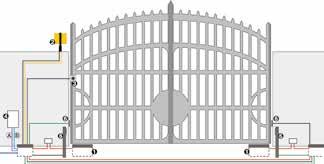 Dzięki wbudowanym blokadom nie wymaga instalowania mechanicznych blokad otwarcia lub zamknięcia na powierzchni. PATENT FAAC. Technologia hybrydowa. Serwisowe urządzenie odblokowujące.