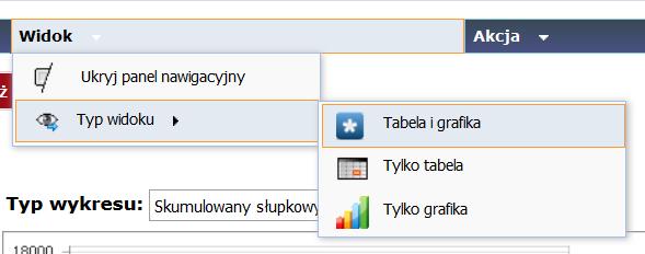 poniżej). 4. W polu typ wykresu wybierzmy Kołowy (rys. poniżej). 5. Naciśnijmy prawym klawiszem myszy na atrybucie Nazwa jednostki (patrz rysunek) i wybierzmy opcję Zmień filtr. 6.