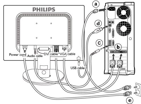 (Kabel VGA monitora Philips jest już wstępnie podłączony do