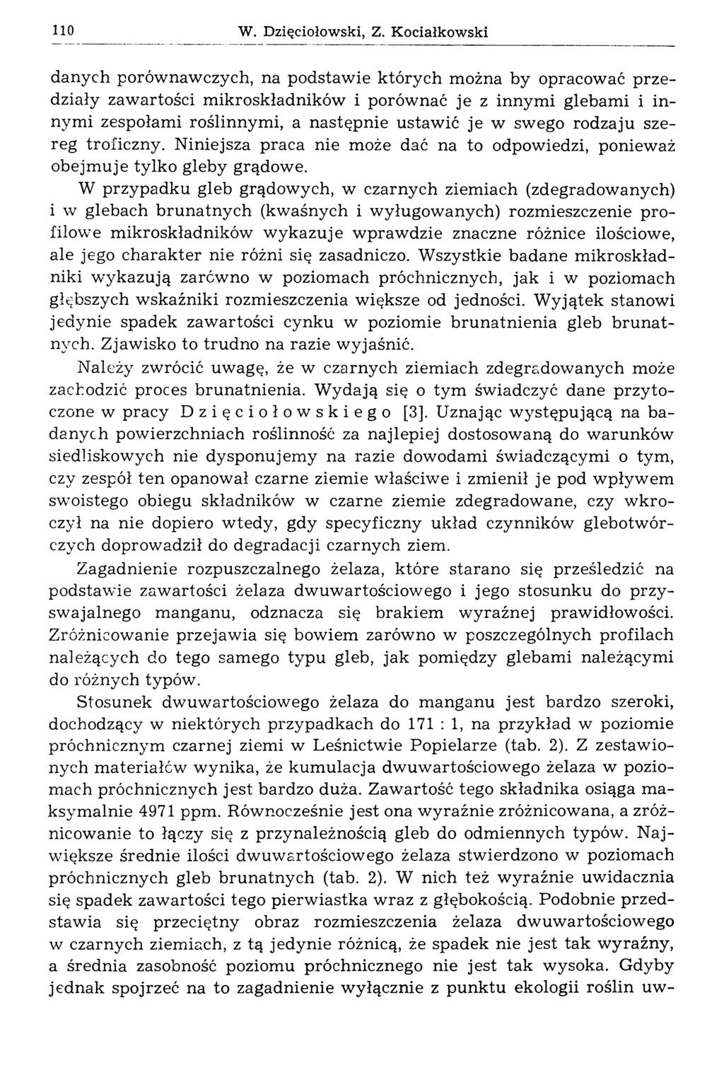 W. Dzięciołowski, Z.