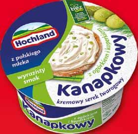 sprzedaż po lub