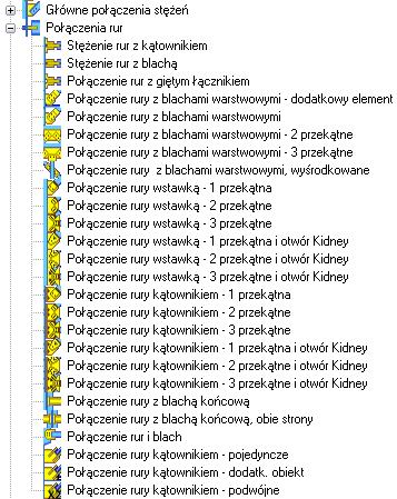 Blacha węzłowa w środku - łączy główne stężenie z dwoma drugorzędnymi za pomocą blachy węzłowej. Jedna z przekątnych jest profilem ciągłym a dwie pozostałe są połączone w środku.