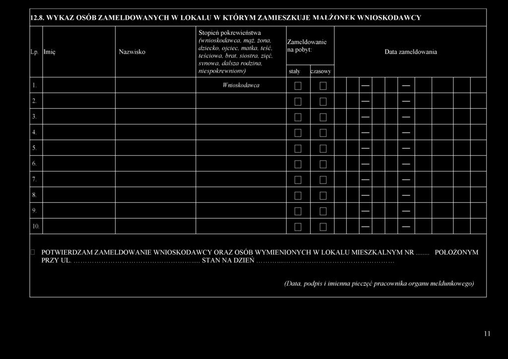 spokrewniony) Zameldowanie na pobyt: stały czasowy Data zameldowania 1. Wnioskodawca 2. 3. 4. 5. 6. 7. 8. 9. 10.