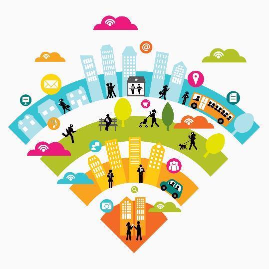 Smart City co to oznacza?