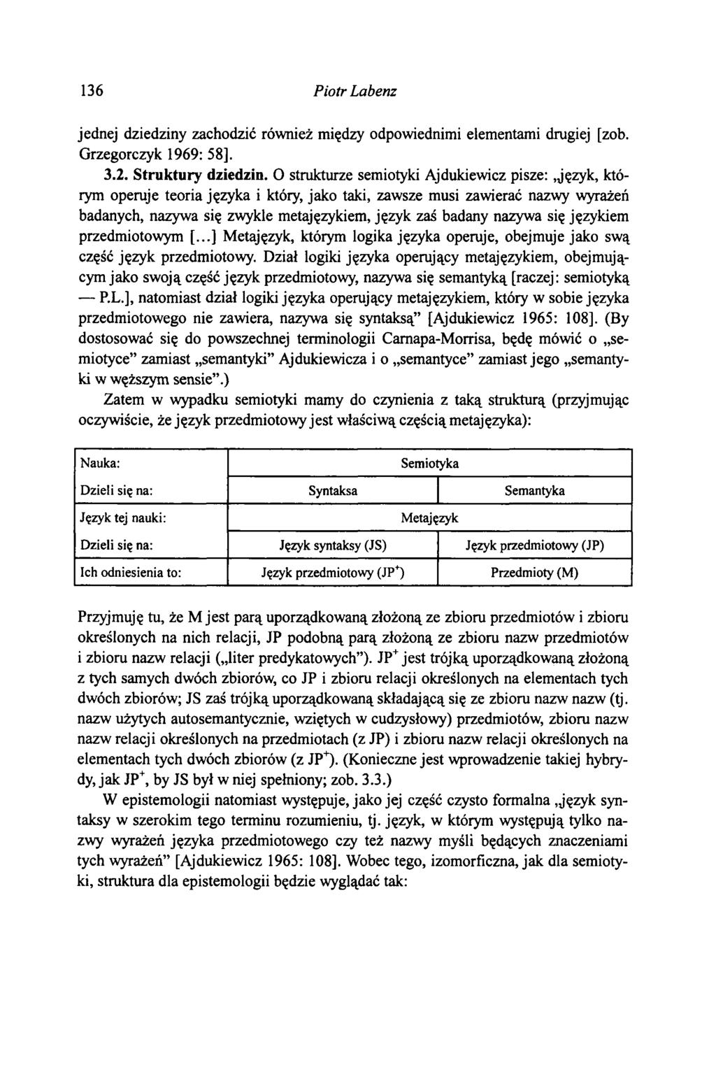 136 Piotr Labenz jednej dziedziny zachodzić również między odpowiednimi elementami drugiej [zob. Grzegorczyk 1969: 58]. 3.2. Struktury dziedzin.