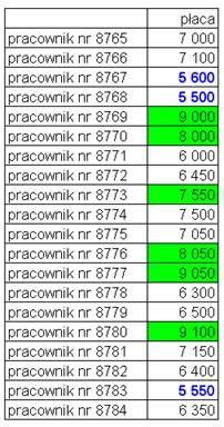 na próby zwykłego formatowania, czyli np.