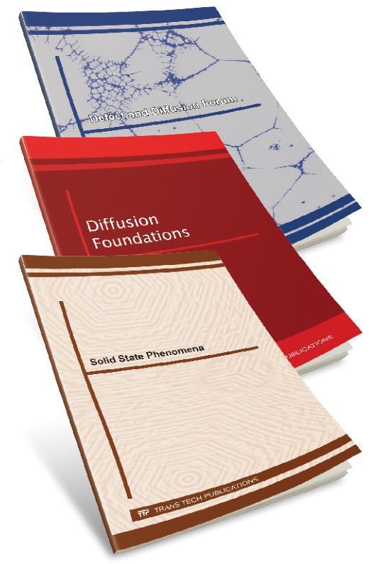 Tytuły czasopism Materials Science Forum (32 vols./y) Key Engineering Materials (30 vols./y) Solid State Phenomena (12 vols./y) Defect and Diffusion Forum (8 vols./y) Diffusion Foundations (4 vols.