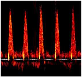 Metoda ultradźwiękowa z emisją iągłą CW (Continuous Wave) Shemat blokowy przepływomierza