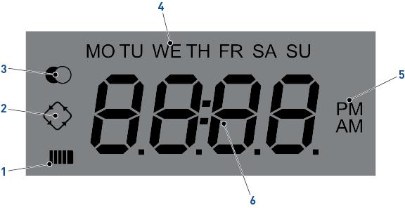 Instrukcja instalacji Siata V132 - SFE - Programowanie 6. Programowanie 6.1. Informacje ogólne W trybie zasilania bateryjnego regeneracja nie jest przeprowadzana, a parametry nie podlegają edycji.