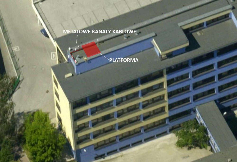 Platforma na dachu
