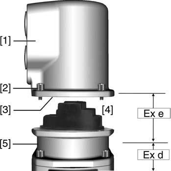 Podłączanie do zasilania elektrycznego 5.2.4 Zamykanie wtyczki przyłączeniowej Rysunek 15: Wtyczka KPH [1] Pokrywa [2] Śruby pokrywy [3] O-ring [4] Rejon przyłączania [5] Płytka zaciskowa 1.