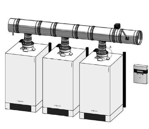 Dane techniczne Systemy kominowe ze stali szlachetnej dla trzech kotłów wiszących Vitodens 200-W pracujących w układzie kaskadowym, ustawienie szeregowe Dane techniczne, instalowanie i wymiary