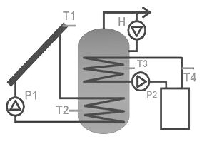 Schemat solarny F Ogrzewanie zasobnika CWU oraz
