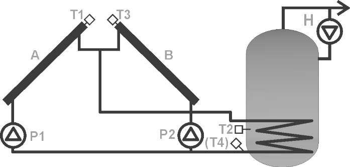 Schemat solarny H Ładowanie zasobnika CWU dwoma