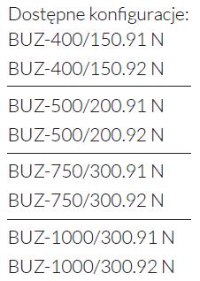 7.3. DANE TECHNICZNE ZBIORNIKÓW MULTIWALENTNYCH SERII BUZ Parametr Jedn. Zbiorniki multiwalentne BUZ miary BUZ-400/150.91N BUZ-400/150.92N BUZ-500/200.91N BUZ-500/200.
