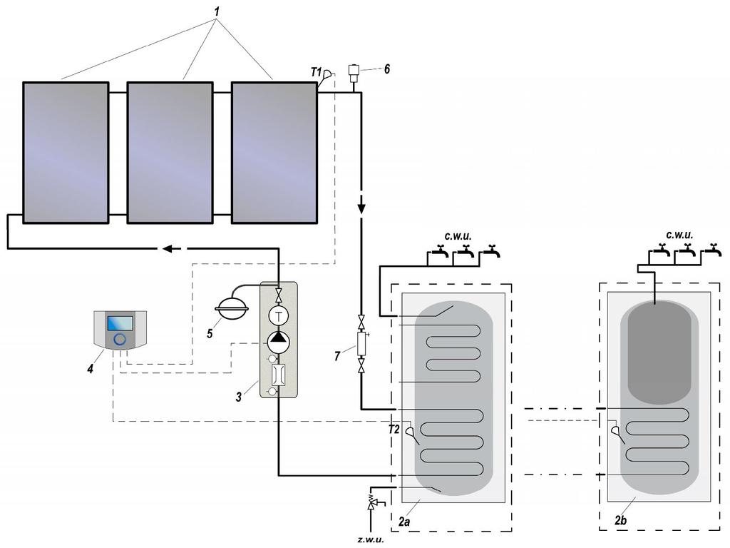 3. Montaż zestawu solarnego 3.1. SCHEMAT INSTALACJI SOLARNEJ 3.2. ELEMENTY INSTALACJI: 1. Kolektory słoneczne HEVELIUS WUNDER CLS/ALS 2a. Wymiennik c.w.u. MEGA Solar 2b. Zbiornik multiwalentny BUZ 3.