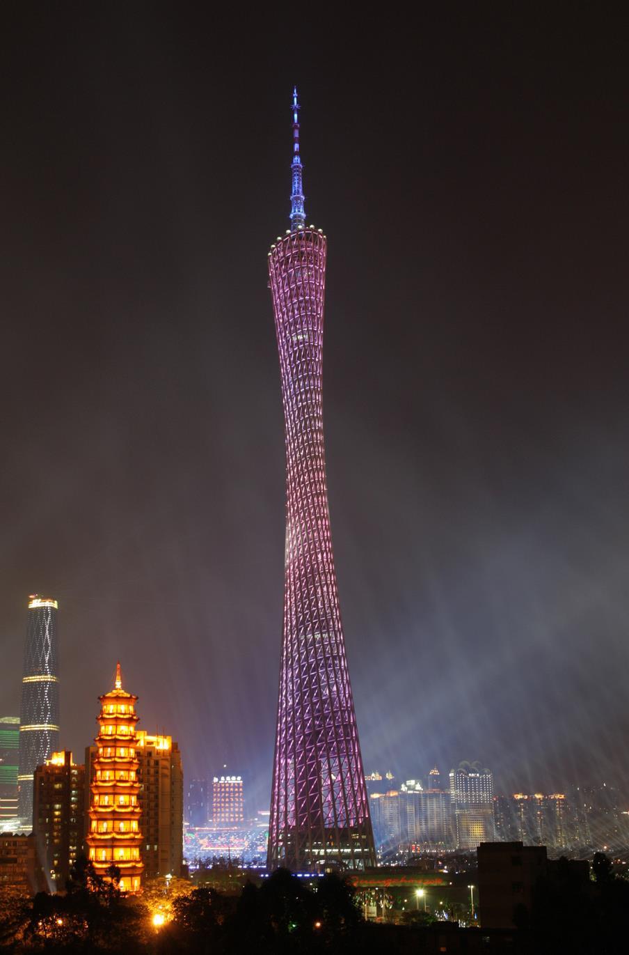 International Finance Center