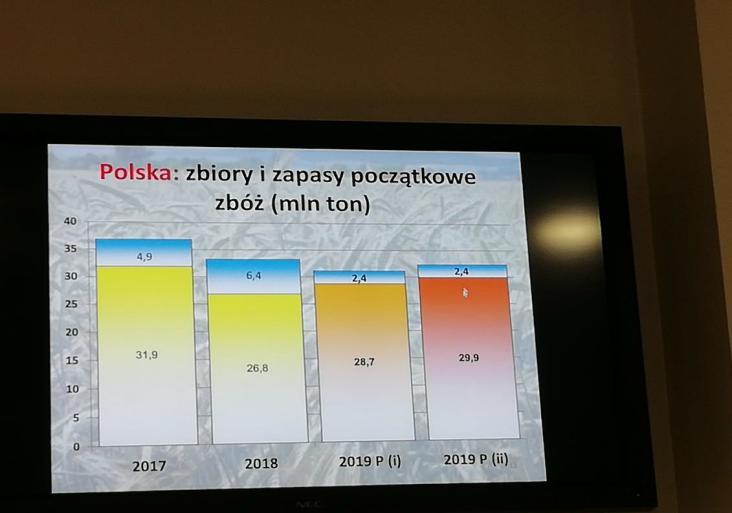 neonikotynoidów (mniejsza szkodliwośd w zaprawach przedwschodowych niż kilkukrotne opryski pestycydami powschodowo); pilotażowe badania upraw na podstawie danych satelitarnych.