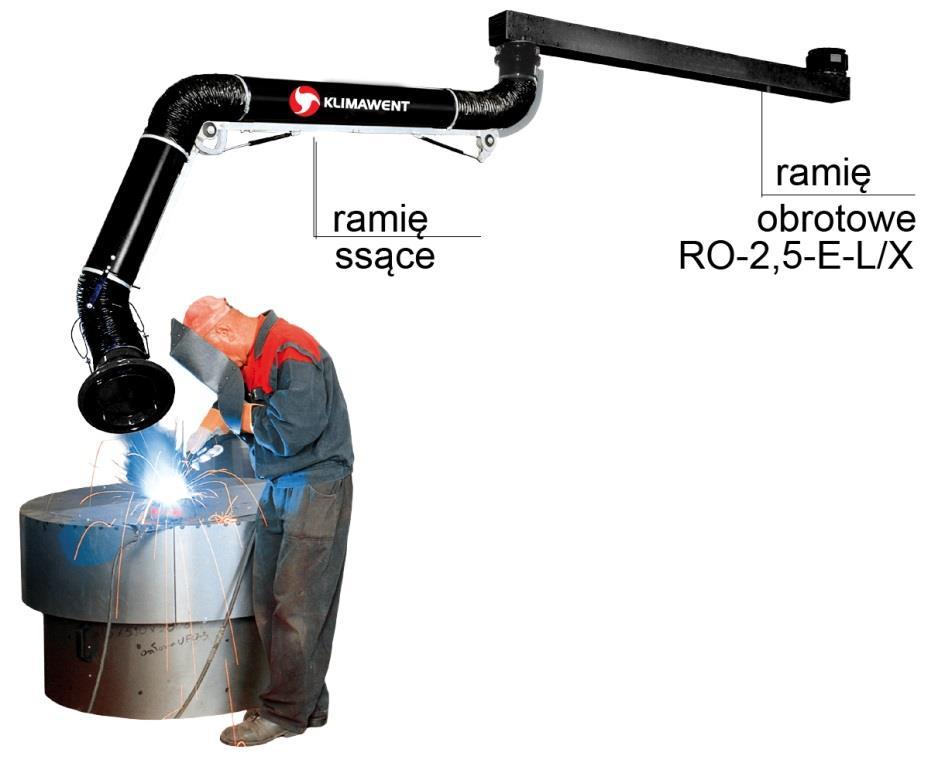 Rys. 1 Zestaw ramion w wersji podstawowej Rys. 2 Zestaw ramion w wersji łamanej 6. MONTAŻ I URUCHOMIENIE Przed zamontowaniem ramienia obrotowego w obiekcie należy: 1.