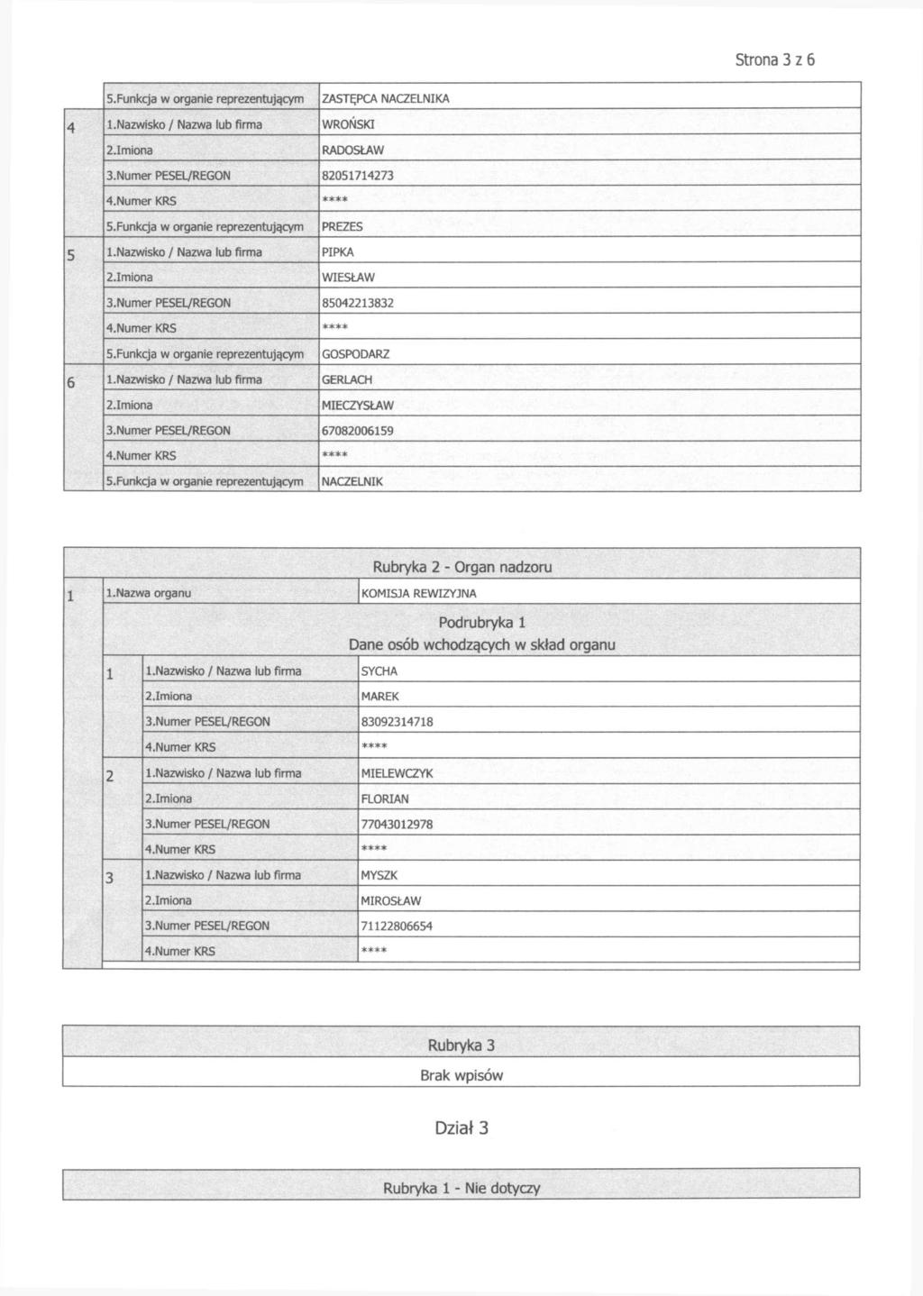 Strona 3 z 6 ZASTĘPCA NACZELNIKA 4 1. Nazwisko / Nazwa lub firma WROŃSKI RADOSŁAW 3.Numer PESEL/REGON 82051714273 PREZES 5 1.Nazwisko / Nazwa lub firma PIPKA WIESŁAW 3.