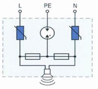przepięciami (Typ 3) odbiorników szczególnie wrażliwych na krótkotrwałe przepięcia, których poziom napięcia