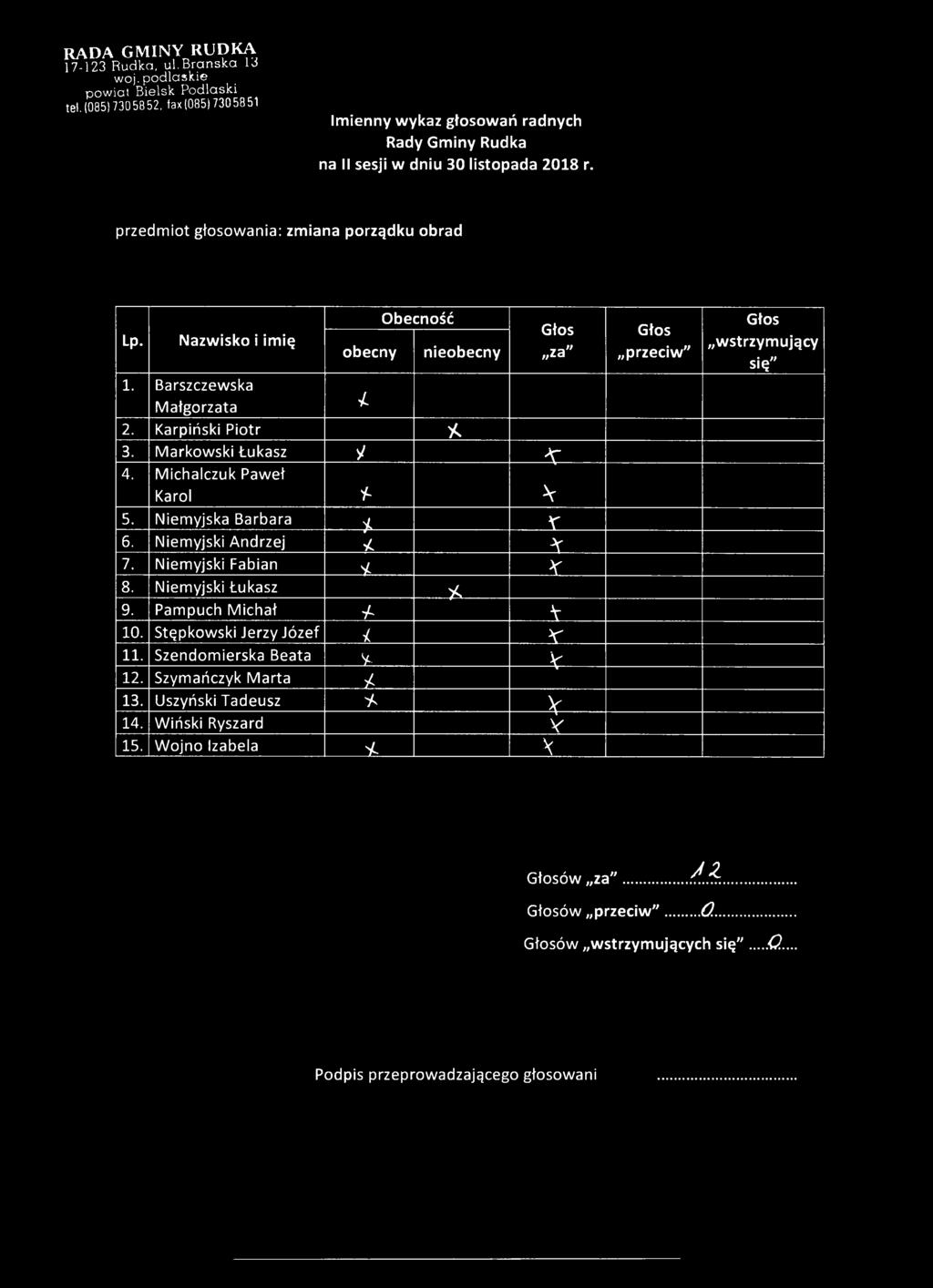 Niemyjski Łukasz * 9. Pampuch Michał * V 10. Stępkowski Jerzy Józef < 11. Szendomierska Beata y. V 12. Szymańczyk Marta / 13.