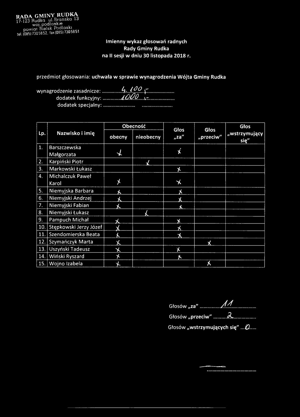 17-123 Rudka ul. Brańska 13 tel.