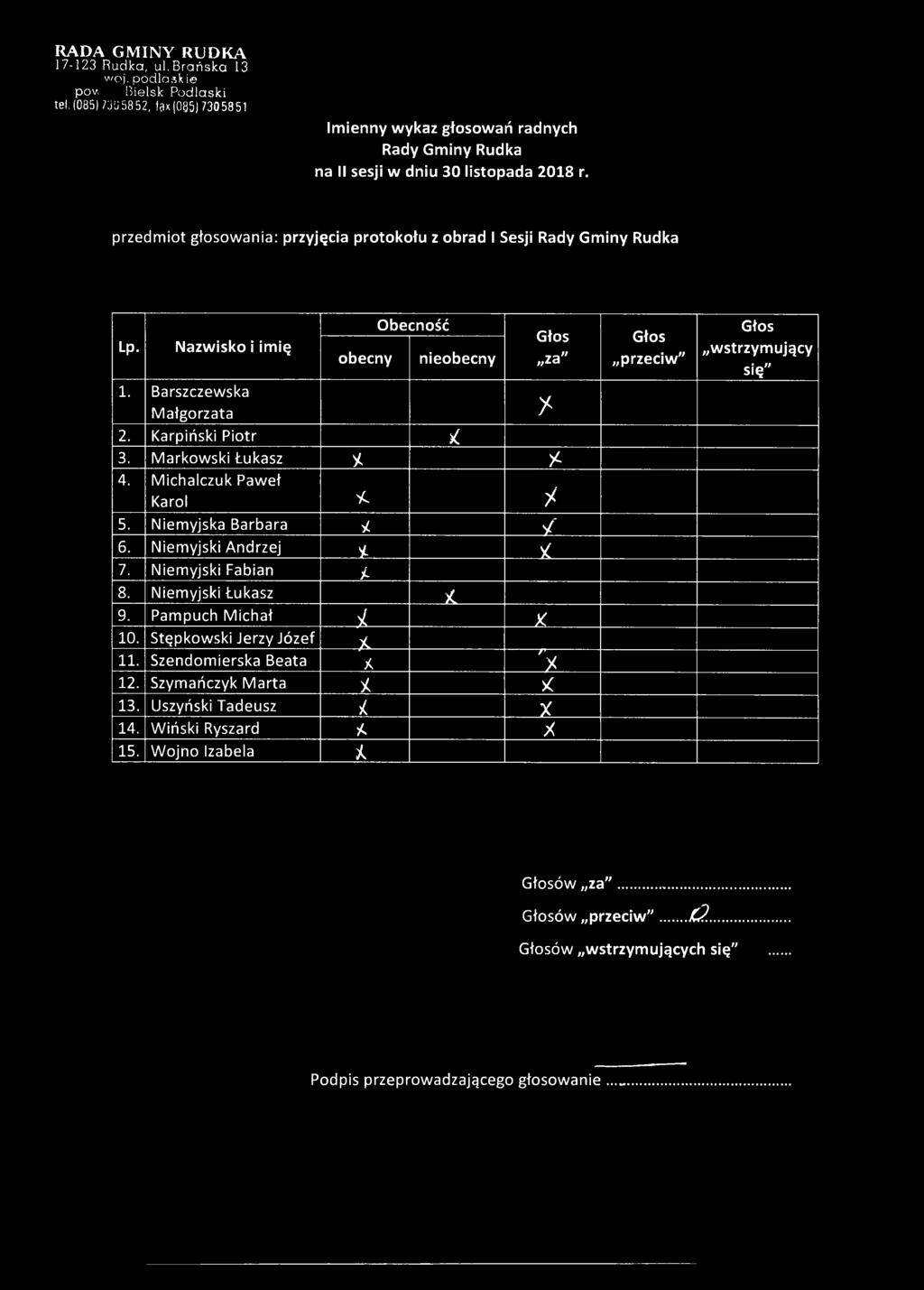 17-123 Rudka, ul, Brańska 13 pov,bielsk Podlaski tel.