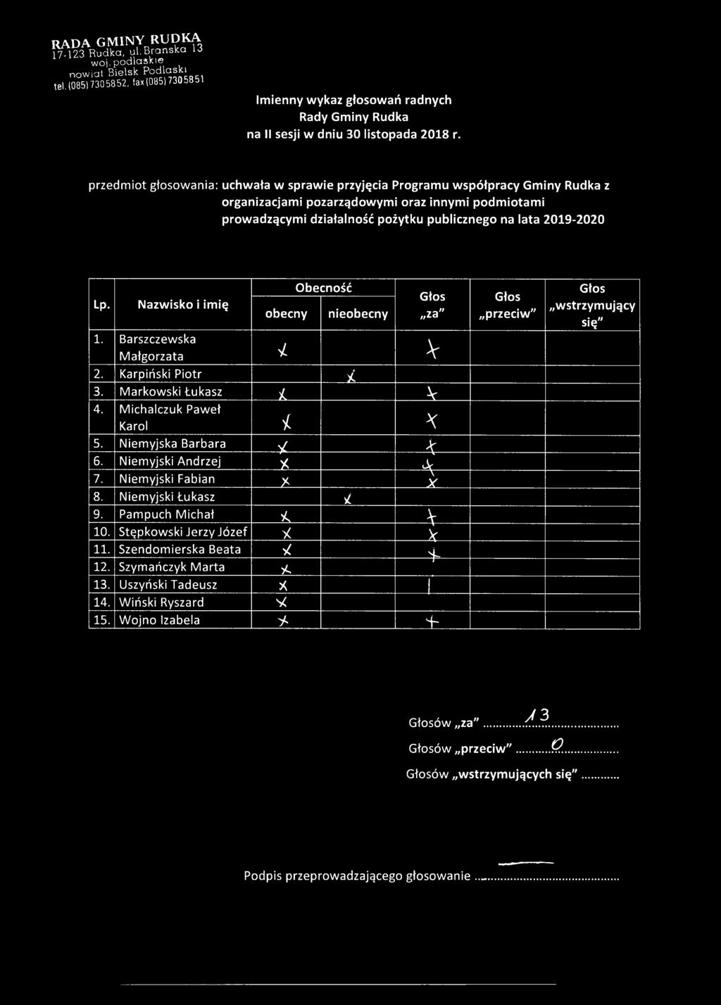 17-123 Rudka, ul.brańska 13 nowiat Bielsk Pocłlciski tel.