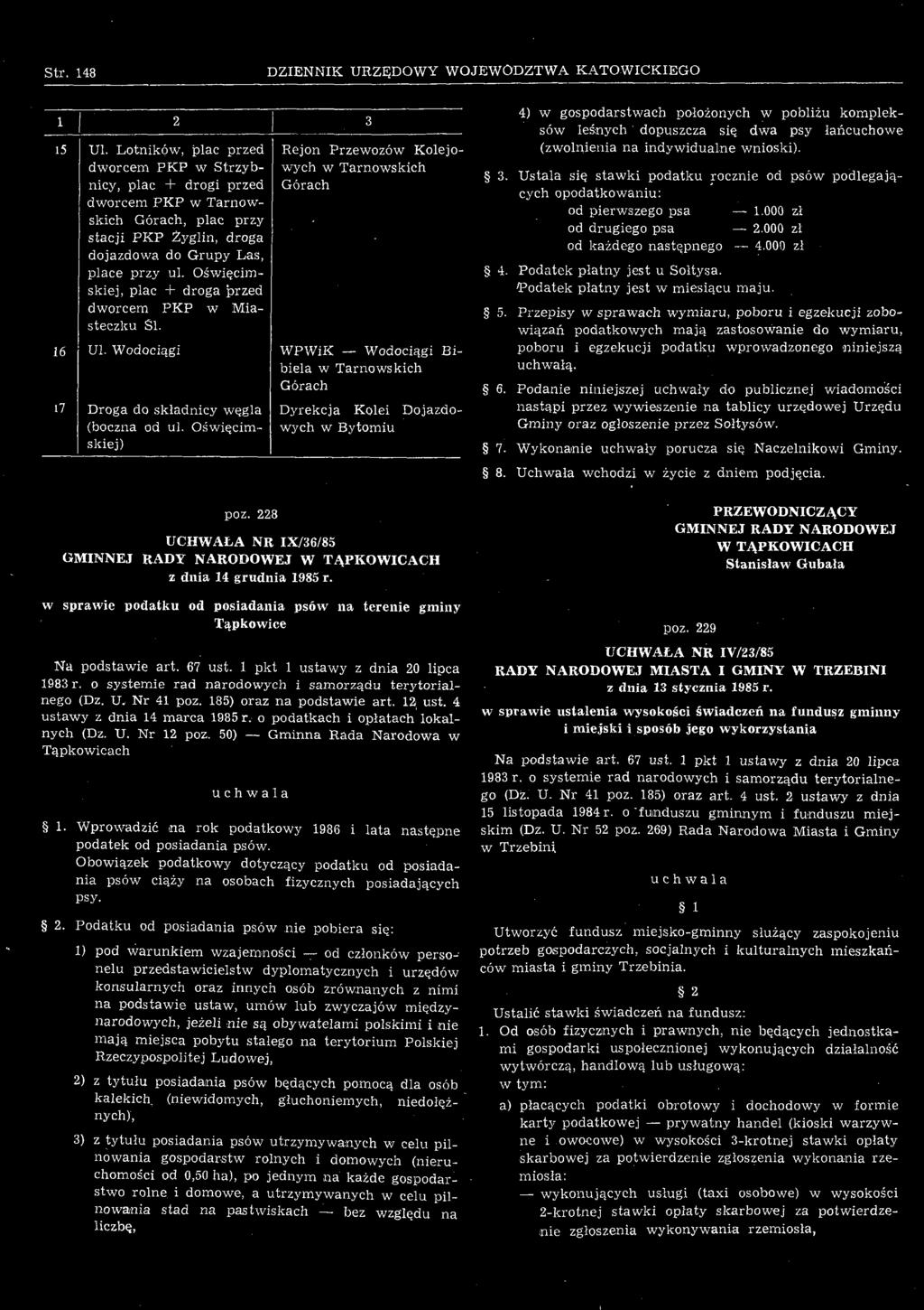 228 UCHWAŁA NR IX/36/85 W TĄPKOWICACH z dnia 14 grudnia 1985 r. w sprawie podatku od posiadania psów na terenie gminy Tąpkowice (Dz. U. Nr 41 poz. 185) oraz na podstawie art. 12 ust.