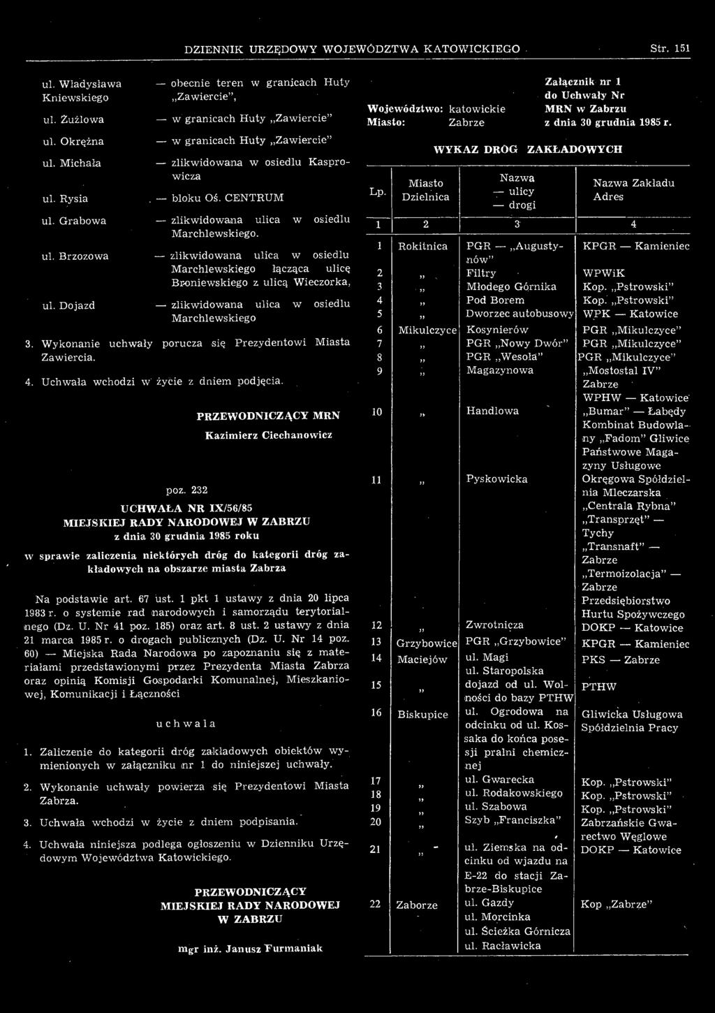 232 MRN Kazimierz Ciechanowicz UCHWAŁA NR IX/56/85 W ZABRZU z dnia 30 grudnia 1985 roku w sprawie zaliczenia niektórych dróg do kategorii dróg zakładowych na obszarze miasta Zabrza (Dz. U. Nr 41 poz.