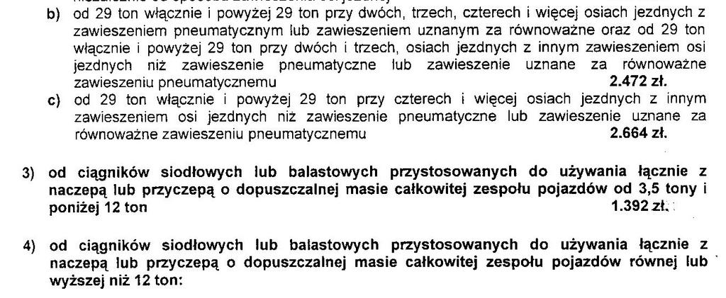 1 ustawy z dnia 8.03.1990 r. o samorządzie gminnym (Dz. U. z 2001 r. Nr 142, poz. 1591 z późn. zm.), art. 8, art. 10 i art. 20 ust. 1 i 2 ustawy z dnia 12.01.1991 r.