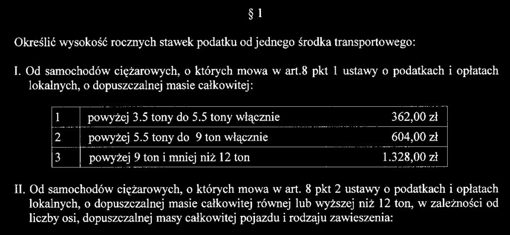 15496 art. 5 ust. 1, art. 7 ust. 3 ustawy z dnia 12 stycznia 1991 r. o podatkach i opłatach lokalnych (tekst jednolity Dz. U. z 2006 r. Nr 121, poz. 844 ze zm.